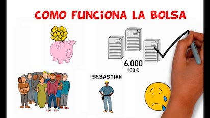 bolsa
