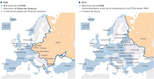 OTAN EXPANSION