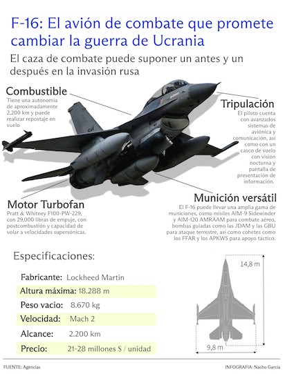 f16 poster