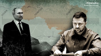 ucrania prono stico 2023