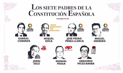 COSNTITUCION ESPAÑOLA