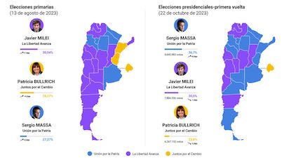 ARGENTINA: ¿VOLVER A VOTAR AL PERONISMO, TAL Y COMO TIENE AL PAIS?