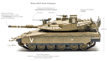 merkavaapertura989b