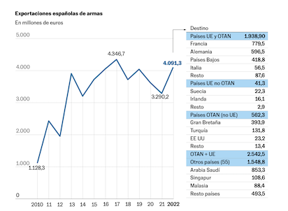Captura de pantalla 2023 12 23 a las 18.27.01