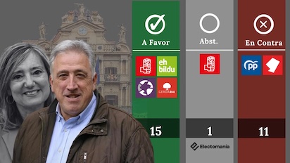 PAMPLONA ….Y EL PSOE PACTO CON BILDU…