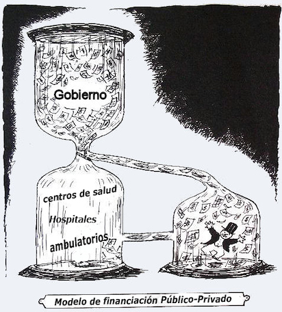 publico privada