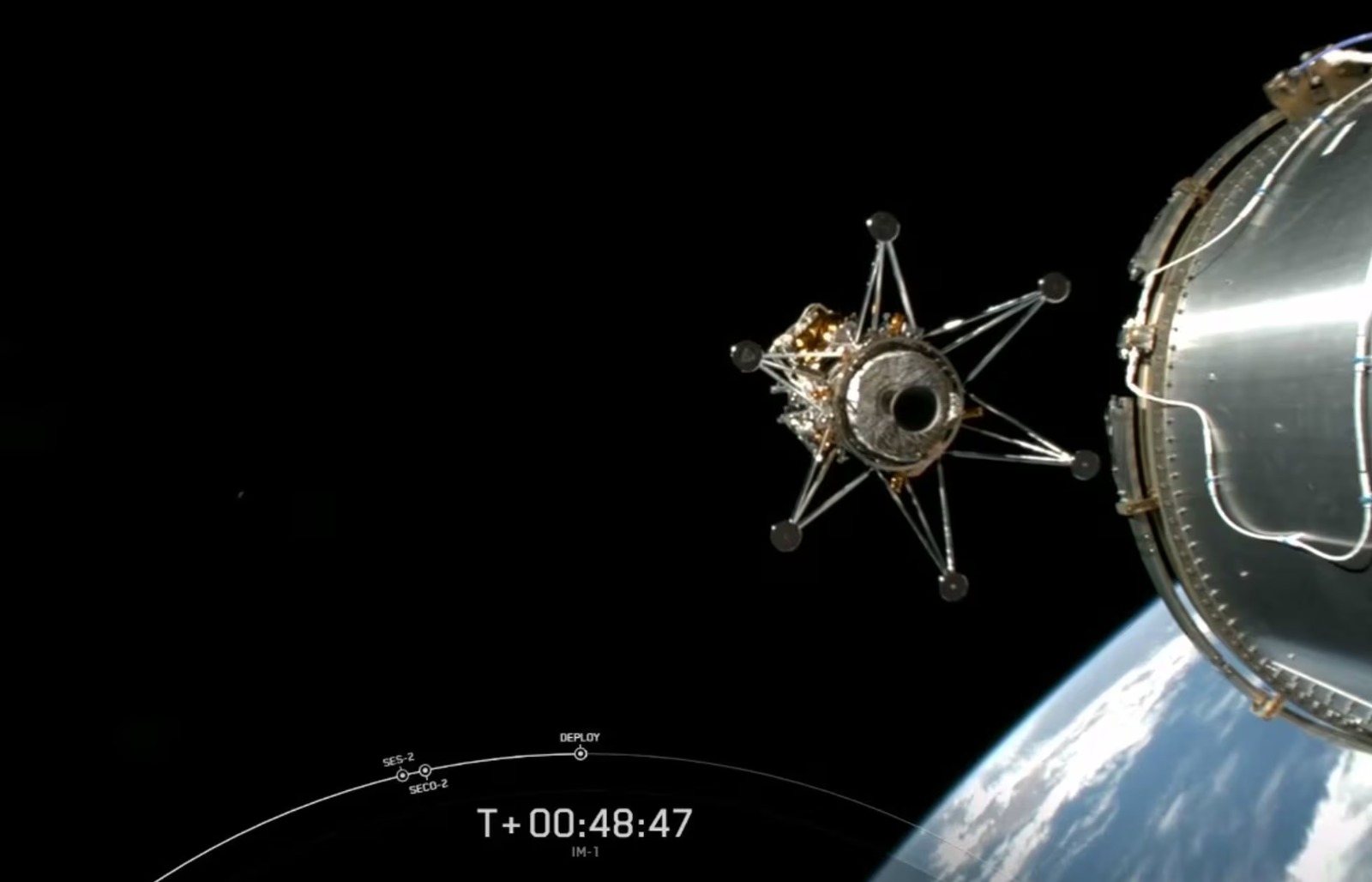 ODISEO, CAMINO DE LA LUNA… ¿NUEVAMENTE?