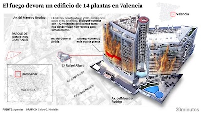 valencia 246 copia