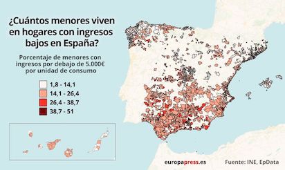 POBRES NIÑOS