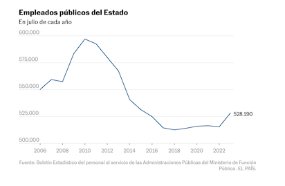 Captura de pantalla 2024 06 25 a las 16.54.07