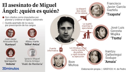 TXAPOTE2