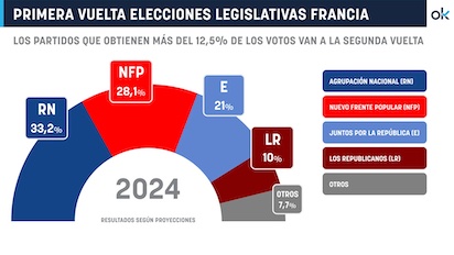 le pen2