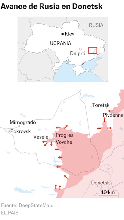 ucrania 2