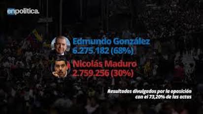 venezulea 302