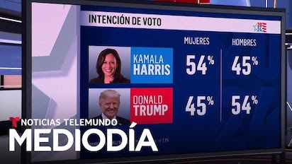 ENCUESTAS EN EEUU: UNA MENTIRA REPETIDA NOS HACE COMPLICES