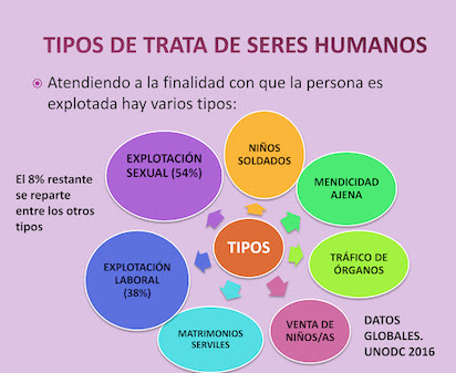 trata2