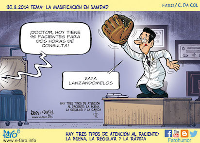 MEDICOS