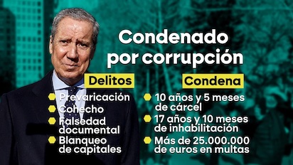 ZAPLANA 3