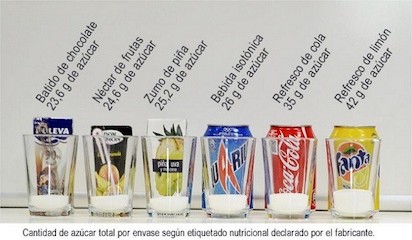 LAS CONTRADICCIONES DE ESTA SOCIEDAD: LA “CHISPA DE LA VIDA” ENFERMA