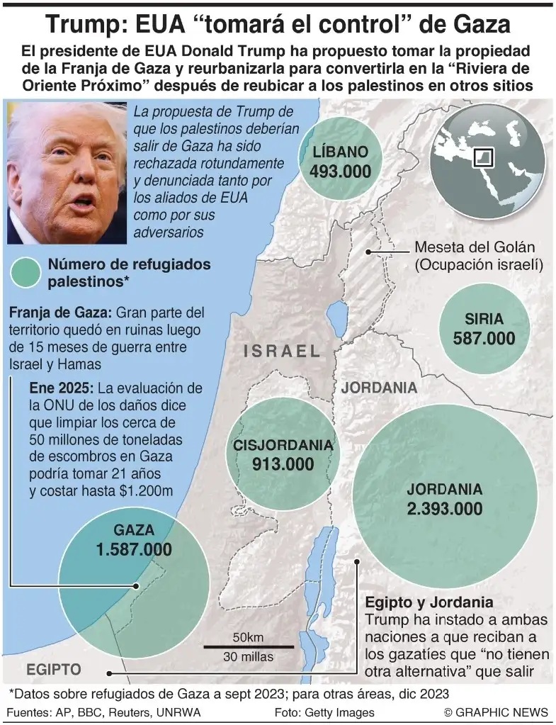 20250206 gaza 4
