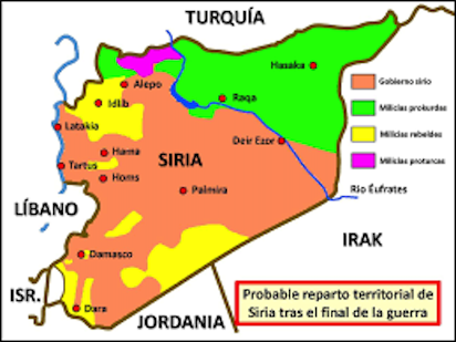 TURQUIA