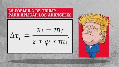 ARANCELES 2