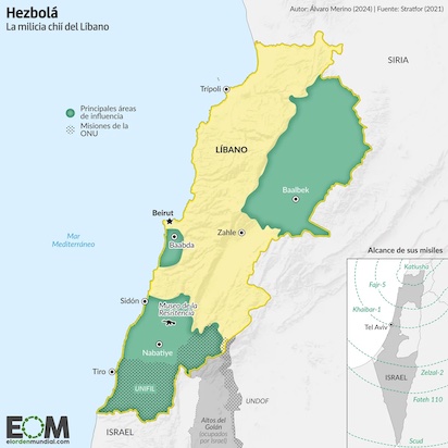 MAPA HIZBULA