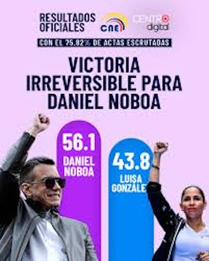 ECUADOR: TRIUNFO DE NOBOA