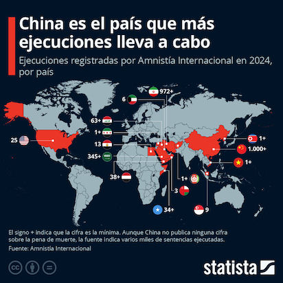 pena de muerte 2
