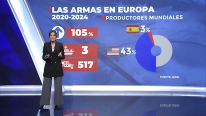 ARMAS