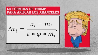 ARANCELES 12
