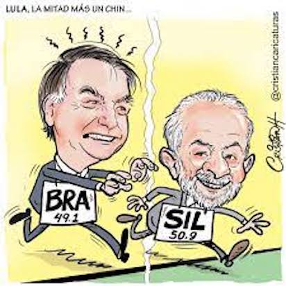 BRASIL: PIDEN CÁRCEL PARA BOLSONARO POR INTENTO DE GOLPE DE ESTADO CONTRA LULA