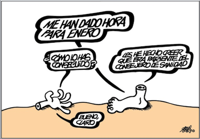 Forges Listas de espera