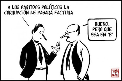 corruptos