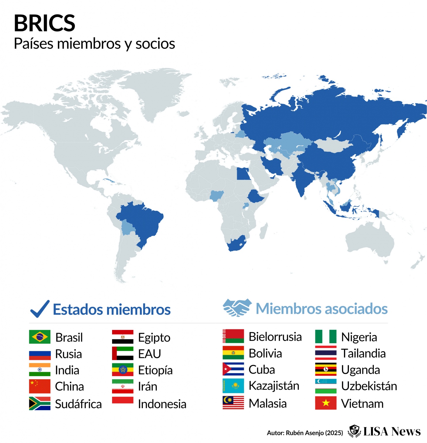 20250920 brics
