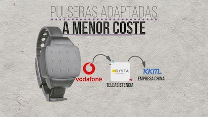 PULSERAS 2