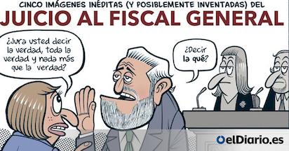 FISCAL GENREAL