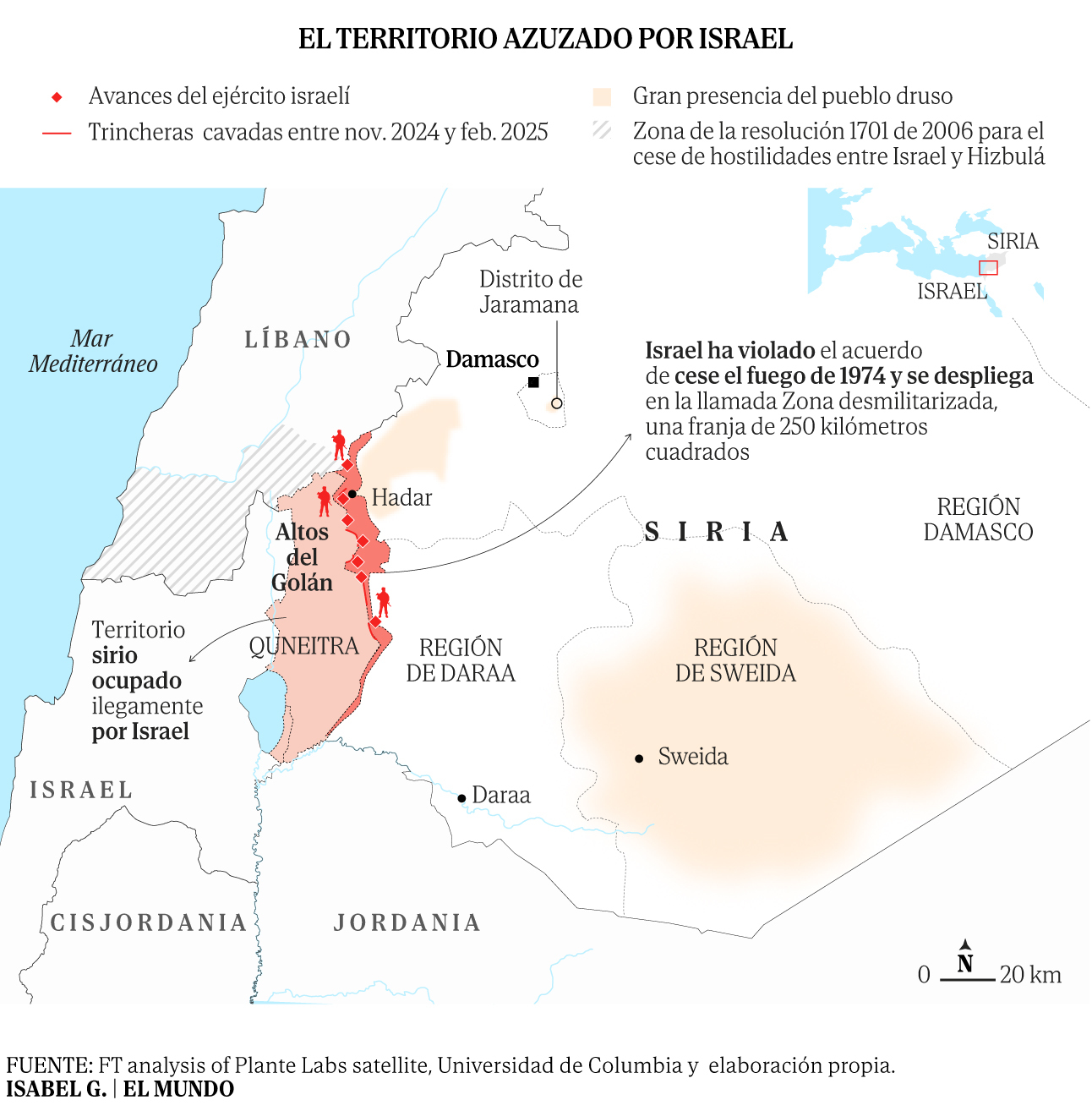 20251204 SIRIA 2