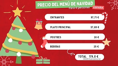CENA NAVIDAD