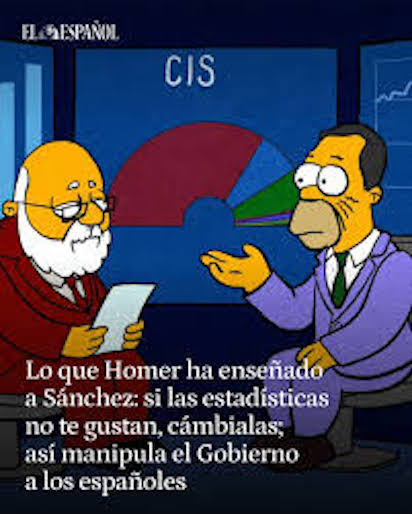 ESTADISTICAS