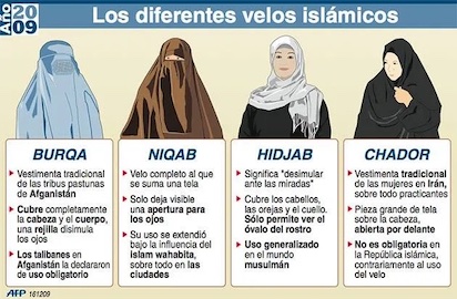 HIYAB2