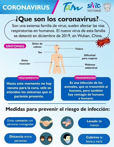 20200208 coroanvirus 2