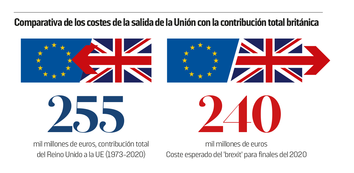 brexit