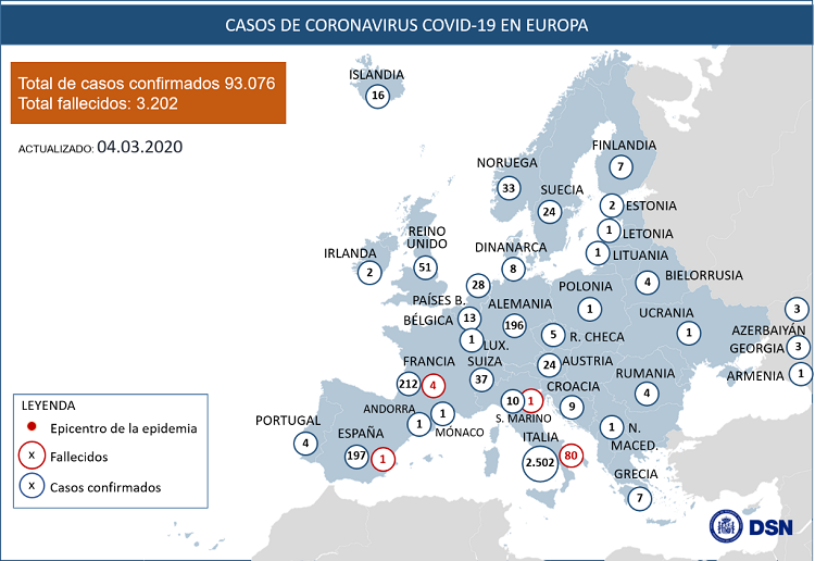 ¿POR QUÉ EN RUSIA NO HAY Y EN PORTUGAL SOLO 30 CASOS?