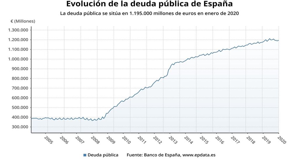 Actualidad 475463117 148490947 1024x576