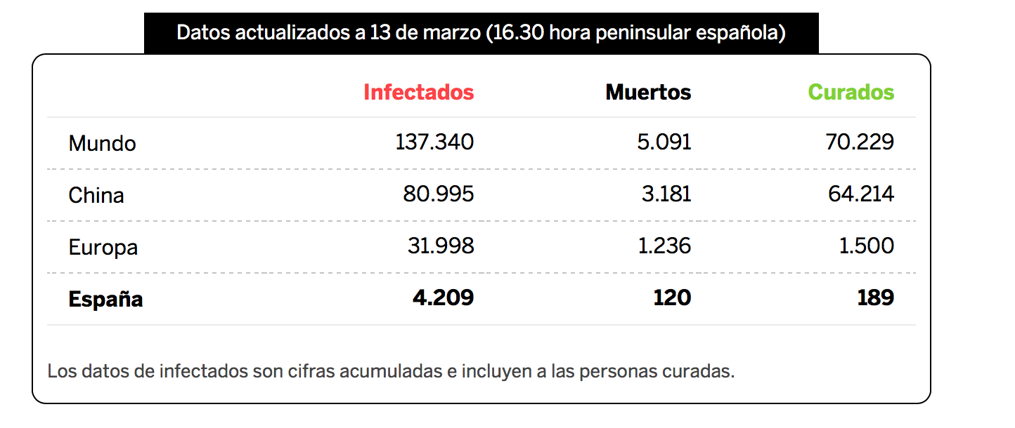 DATOS PARA GENERAR UN CRITERIO