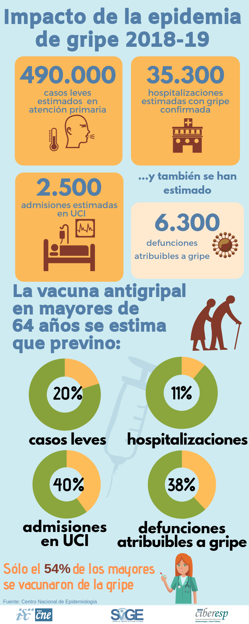 CargarImagen.do