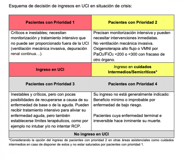 captura de pantalla 2020 03 20 a las 17.49.44 620x526