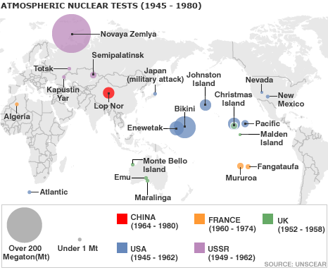 45873674 nuclear test sites military attack