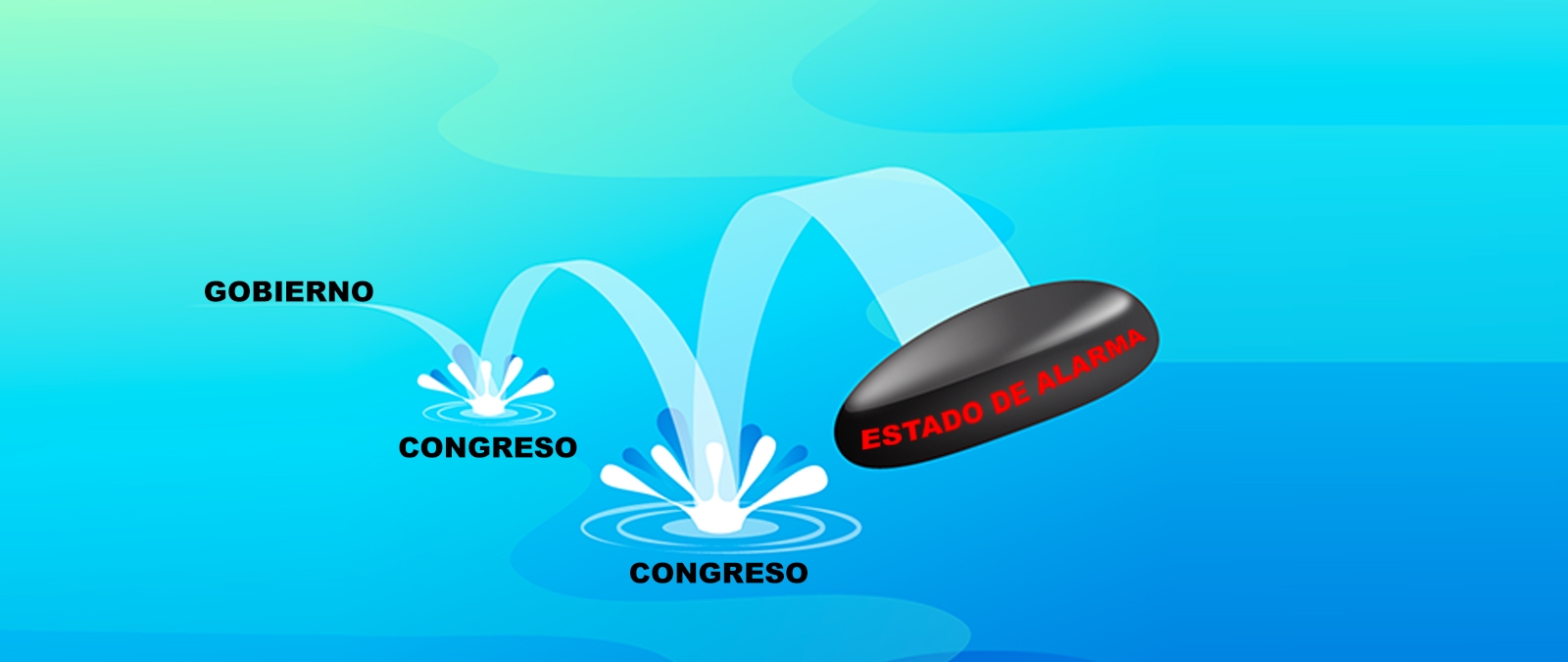 congreso 3